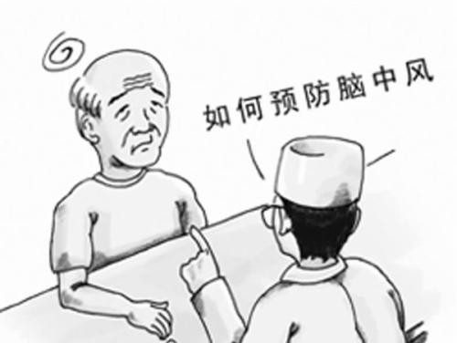 经颅磁刺激仪治疗脑卒中